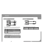 Предварительный просмотр 9 страницы CNB PM1063N User Manual