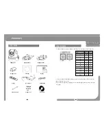 Предварительный просмотр 29 страницы CNB PM1063N User Manual