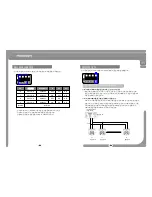 Preview for 30 page of CNB PM1063N User Manual