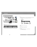 Предварительный просмотр 32 страницы CNB PM1063N User Manual