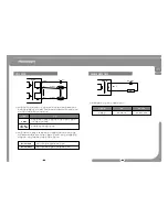 Предварительный просмотр 33 страницы CNB PM1063N User Manual