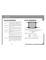 Предварительный просмотр 36 страницы CNB PM1063N User Manual