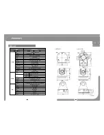 Preview for 48 page of CNB PM1063N User Manual