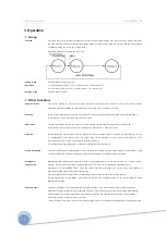 Preview for 17 page of CNB S2465NX Installation And Operation Manual