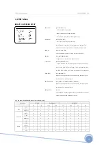 Preview for 26 page of CNB S2465NX Installation And Operation Manual