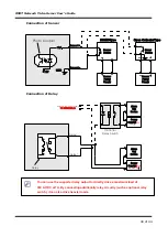 Preview for 40 page of CNB XNET User Manual