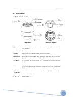 Предварительный просмотр 7 страницы CNB XPEED SDN-22Z27F Installation And Operation Manual