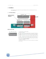 Предварительный просмотр 8 страницы CNB XPEED SDN-22Z27F Installation And Operation Manual