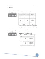 Предварительный просмотр 9 страницы CNB XPEED SDN-22Z27F Installation And Operation Manual