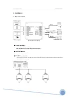 Предварительный просмотр 13 страницы CNB XPEED SDN-22Z27F Installation And Operation Manual