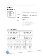 Предварительный просмотр 22 страницы CNB XPEED SDN-22Z27F Installation And Operation Manual