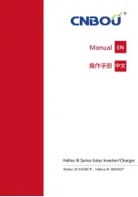 CNBOU Helios III Series Manual preview