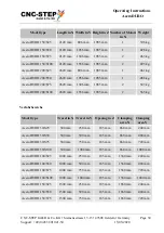 Предварительный просмотр 30 страницы CNC-Step AceroDURO 100/S100 Operating Instructions Manual