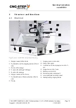 Предварительный просмотр 35 страницы CNC-Step AceroDURO 100/S100 Operating Instructions Manual