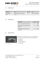 Preview for 45 page of CNC-Step flowJET 2015 Operating Instructions Manual