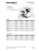 Preview for 27 page of CNC-Step High-Z S-1400T Operating Instructions Manual