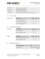 Preview for 29 page of CNC-Step High-Z S-1400T Operating Instructions Manual