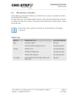 Preview for 60 page of CNC-Step High-Z S-1400T Operating Instructions Manual