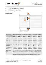 Preview for 38 page of CNC-Step RaptorX-SL1200-S15 Operating Instructions Manual