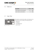 Preview for 42 page of CNC-Step RaptorX-SL1200-S15 Operating Instructions Manual