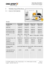 Preview for 29 page of CNC-Step T-Rex 0609 Operating Instructions Manual