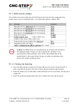 Предварительный просмотр 24 страницы CNC-Step Zero-3 Operating Instructions Manual