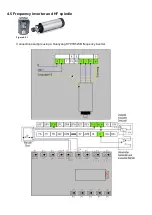 Предварительный просмотр 24 страницы CNC AC-CNC2017-2S Operating Instructions Manual