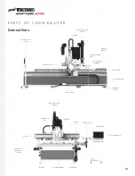 Предварительный просмотр 10 страницы CNC RAPTOR XPR User Manual