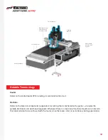 Предварительный просмотр 12 страницы CNC RAPTOR XPR User Manual