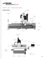 Предварительный просмотр 10 страницы CNC SIDEWINDER XPR User Manual