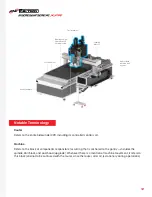 Preview for 12 page of CNC SIDEWINDER XPR User Manual