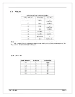 Preview for 7 page of CNC4PC C34SGDM-BOARD User Manual