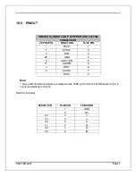 Preview for 9 page of CNC4PC C34TSM User Manual