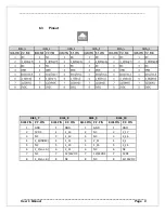 Предварительный просмотр 11 страницы CNC4PC C82 User Manual