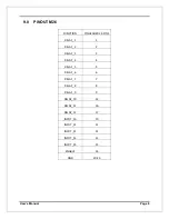 Предварительный просмотр 8 страницы CNC4PC M26- 12R User Manual