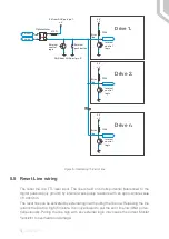 Предварительный просмотр 15 страницы CNCdrive DG4S Series Manual