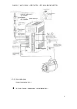 Предварительный просмотр 15 страницы CNCPROM 110ST-M06030 Technical Manual