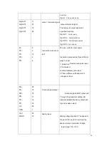 Предварительный просмотр 20 страницы CNCPROM 110ST-M06030 Technical Manual