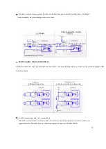 Предварительный просмотр 22 страницы CNCPROM 110ST-M06030 Technical Manual