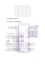 Предварительный просмотр 25 страницы CNCPROM 110ST-M06030 Technical Manual