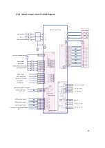 Предварительный просмотр 26 страницы CNCPROM 110ST-M06030 Technical Manual