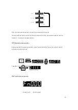 Предварительный просмотр 28 страницы CNCPROM 110ST-M06030 Technical Manual