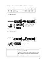 Предварительный просмотр 31 страницы CNCPROM 110ST-M06030 Technical Manual