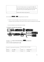 Предварительный просмотр 32 страницы CNCPROM 110ST-M06030 Technical Manual