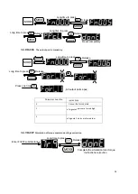 Предварительный просмотр 34 страницы CNCPROM 110ST-M06030 Technical Manual