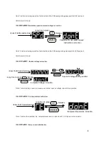 Предварительный просмотр 35 страницы CNCPROM 110ST-M06030 Technical Manual