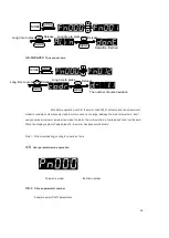 Предварительный просмотр 36 страницы CNCPROM 110ST-M06030 Technical Manual