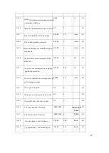 Предварительный просмотр 40 страницы CNCPROM 110ST-M06030 Technical Manual