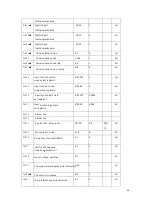 Предварительный просмотр 42 страницы CNCPROM 110ST-M06030 Technical Manual