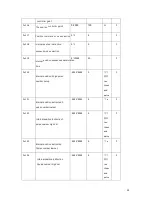 Предварительный просмотр 45 страницы CNCPROM 110ST-M06030 Technical Manual